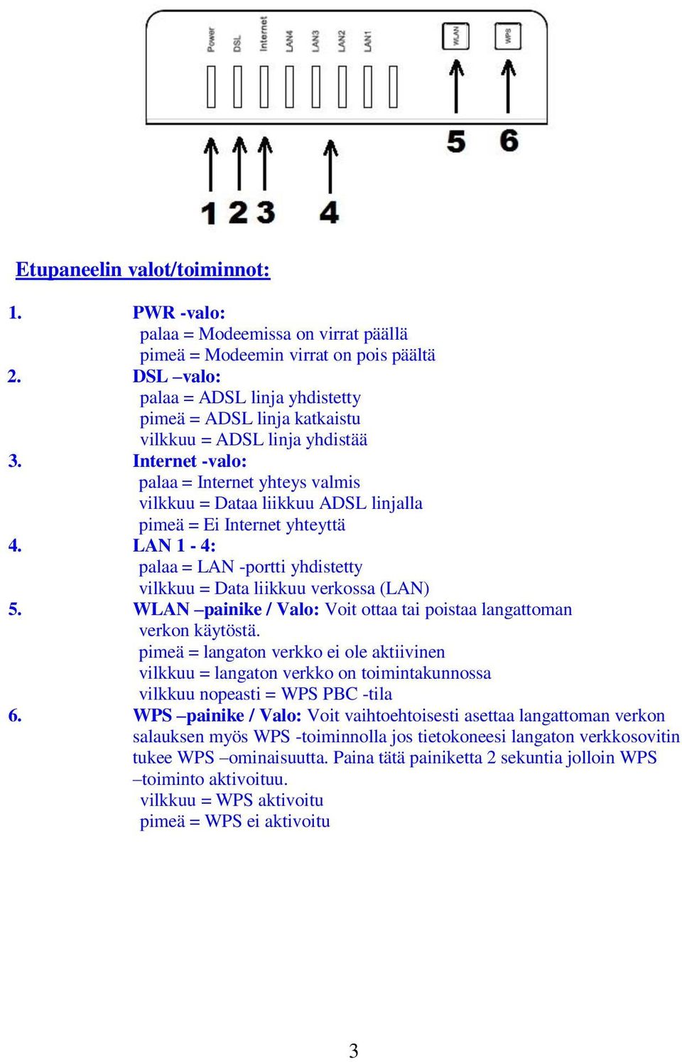 Internet -valo: palaa = Internet yhteys valmis vilkkuu = Dataa liikkuu ADSL linjalla pimeä = Ei Internet yhteyttä 4. LAN 1-4: palaa = LAN -portti yhdistetty vilkkuu = Data liikkuu verkossa (LAN) 5.