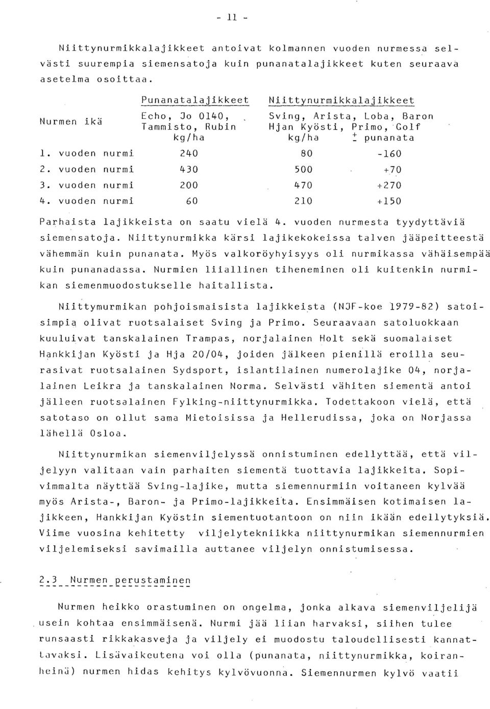 500 +70 vuoden nurmi 200 470 +270 vuoden nurmi 60 210 +150 Parhaista lajikkeista on saatu vielä 4. vuoden nurmesta tyydyttäviä siemensatoja.