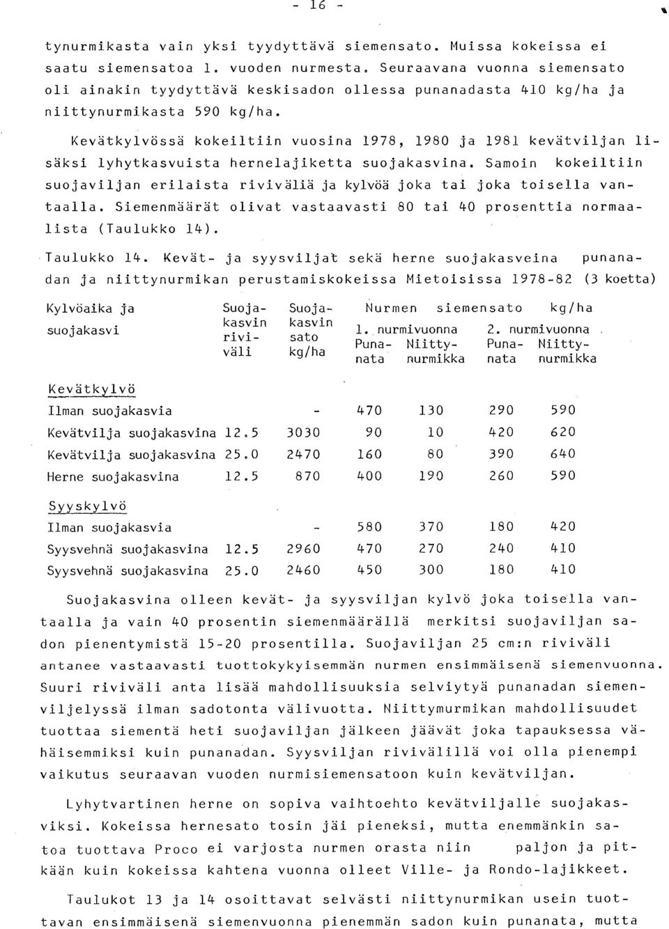 Kevätkylvössä kokeiltiin vuosina 1978, 1980 ja 1981 kevätviljan lisäksi lyhytkasvuista hernelajiketta suojakasvina.