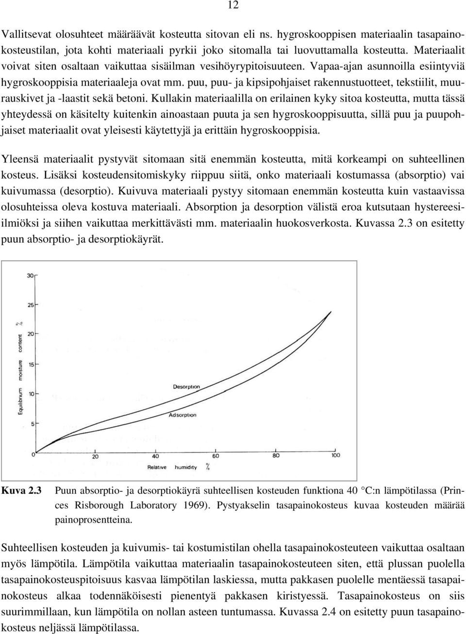 puu, puu- ja kipsipohjaiset rakennustuotteet, tekstiilit, muurauskivet ja -laastit sekä betoni.