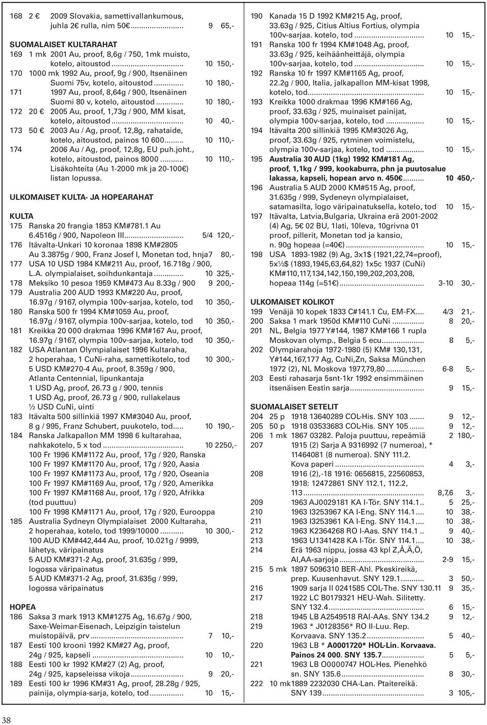 .. 10 180,- 172 20 2005 Au, proof, 1,73g / 900, MM kisat, kotelo, aitoustod... 10 40,- 173 50 2003 Au / Ag, proof, 12,8g, rahataide, kotelo, aitoustod, painos 10 600.