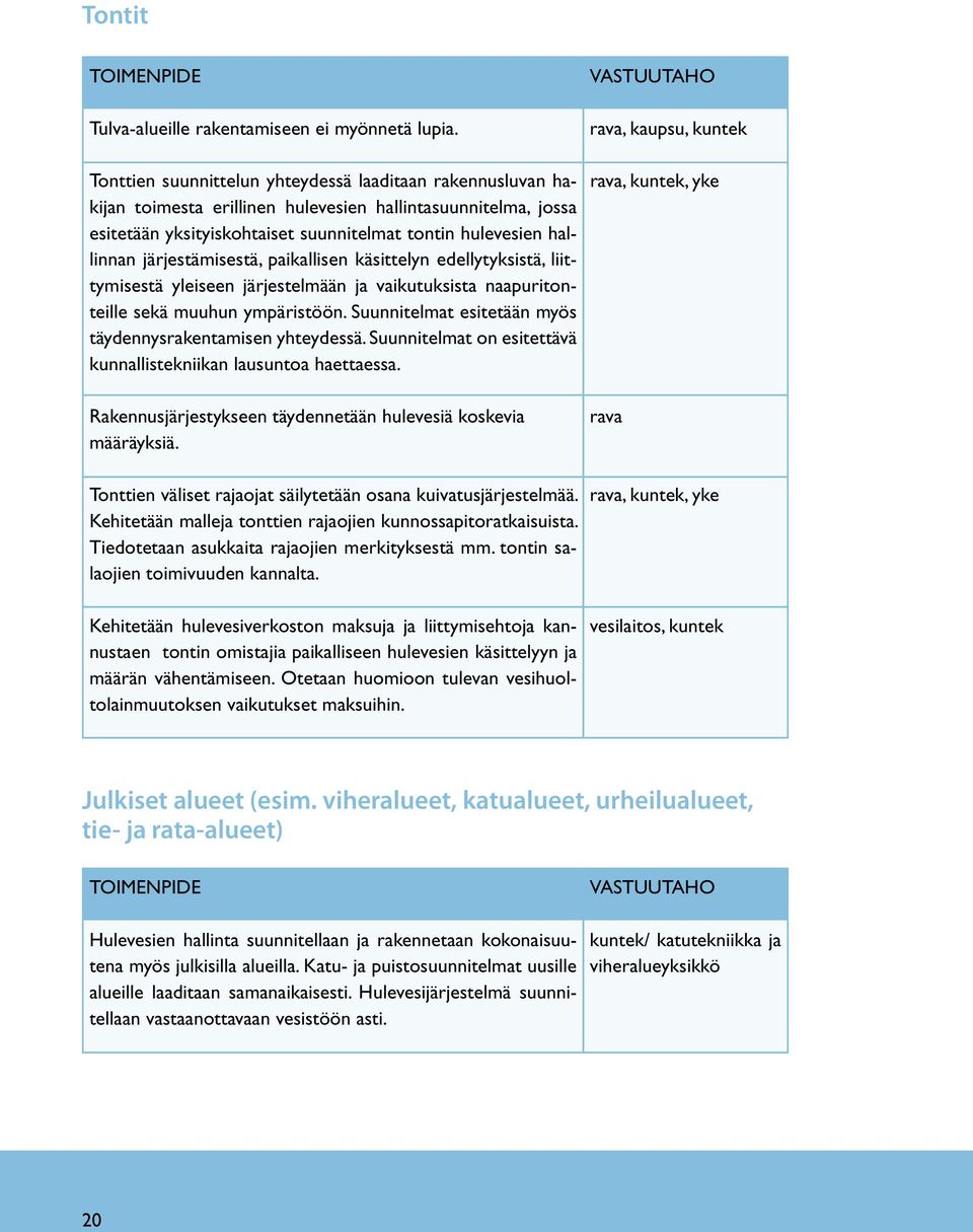 järjestämisestä, paikallisen käsittelyn edellytyksistä, liittymisestä yleiseen järjestelmään ja vaikutuksista naapuritonteille sekä muuhun ympäristöön.