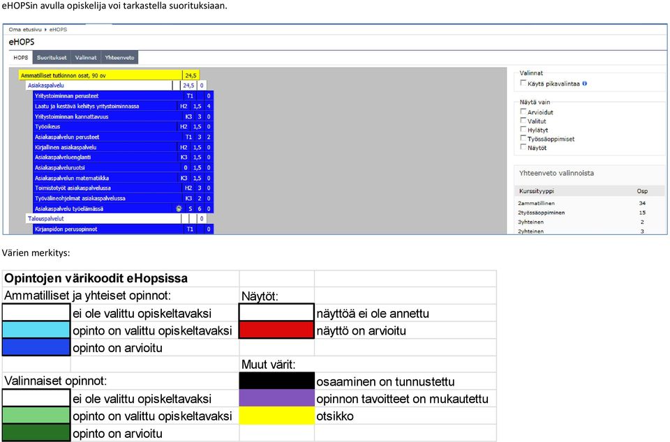 valittu opiskeltavaksi opinto on valittu opiskeltavaksi opinto on arvioitu ei ole valittu opiskeltavaksi opinto