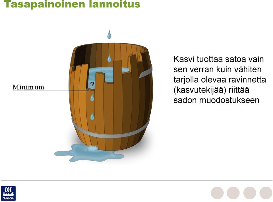 kuin vähiten tarjolla olevaa