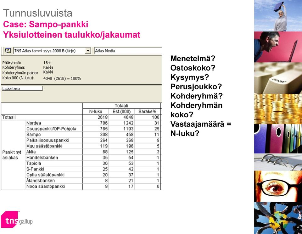 Ostoskoko? Kysymys? Perusjoukko?