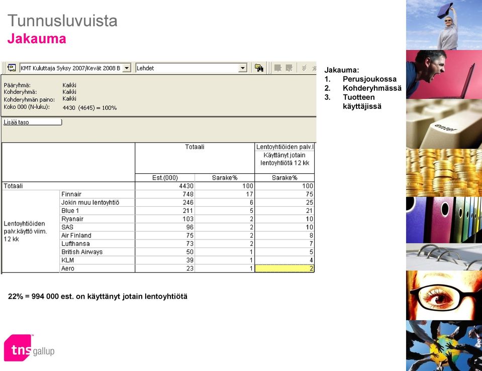 Kohderyhmässä 3.