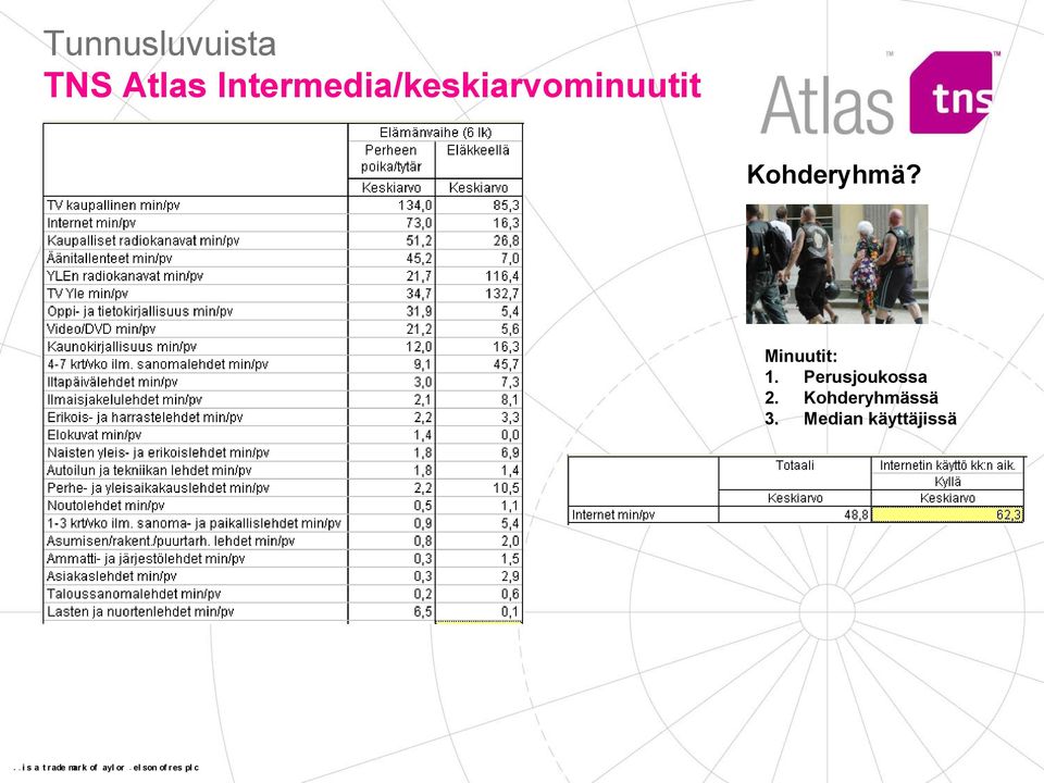 Kohderyhmässä 3.