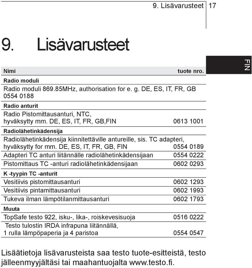 TC adapteri, hyväksytty for mm.