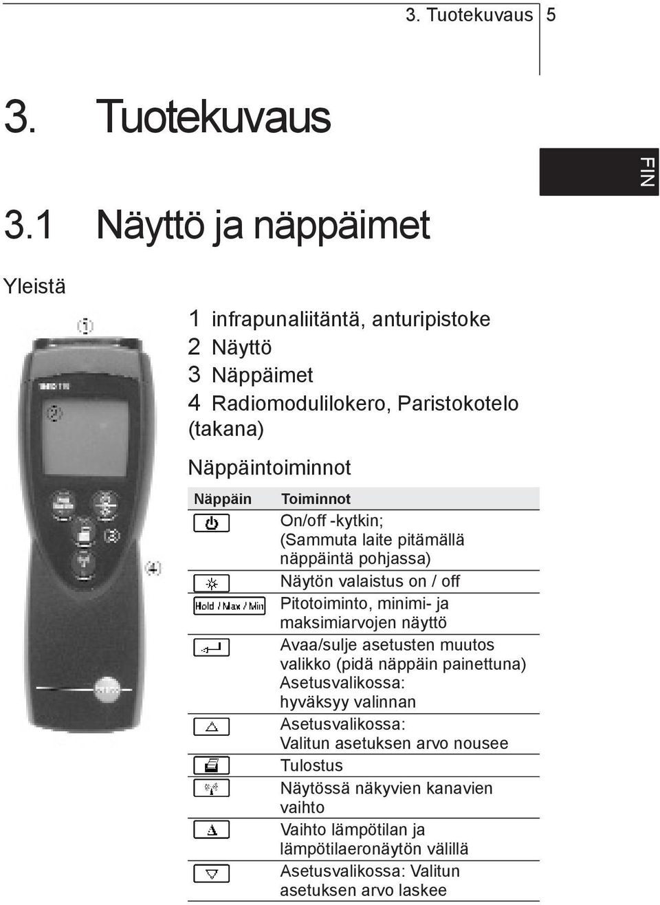 Näppäin Toiminnot On/off -kytkin; (Sammuta laite pitämällä näppäintä pohjassa) Näytön valaistus on / off Pitotoiminto, minimi- ja maksimiarvojen näyttö