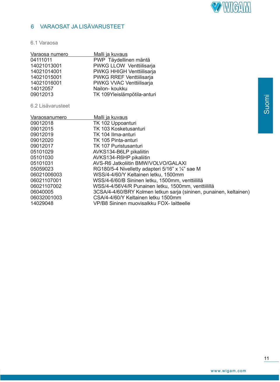 PWKG VVAC Venttiilisarja 14012057 Nailon- koukku 09012013 TK 109Yleislämpötila-anturi 6.