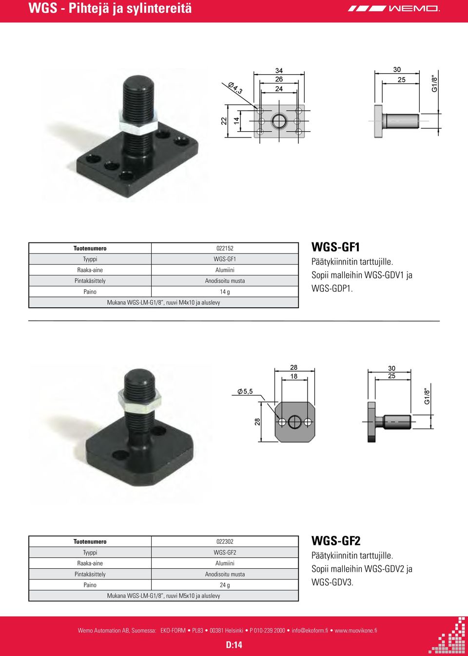 Sopii malleihin WGS-GDV1 ja WGS-GDP1.