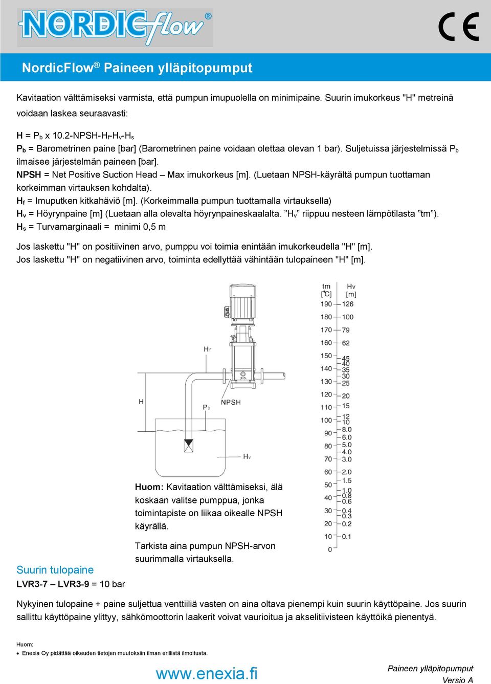 NPSH = Net Positive Suction Head Max imukorkeus [m]. (Luetaan NPSH-käyrältä pumpun tuottaman korkeimman virtauksen kohdalta). H f = Imuputken kitkahäviö [m].