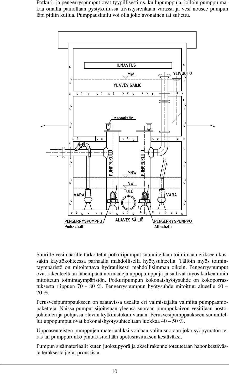 Tällöin myös toimintaympäristö on mitoitettava hydraulisesti mahdollisimman oikein.
