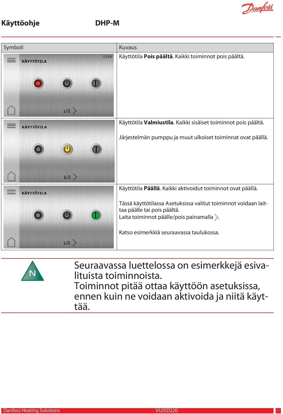 Tässä käyttötilassa Asetuksissa valitut toiminnot voidaan laittaa päälle tai pois päältä. Laita toiminnot päälle/pois painamalla.