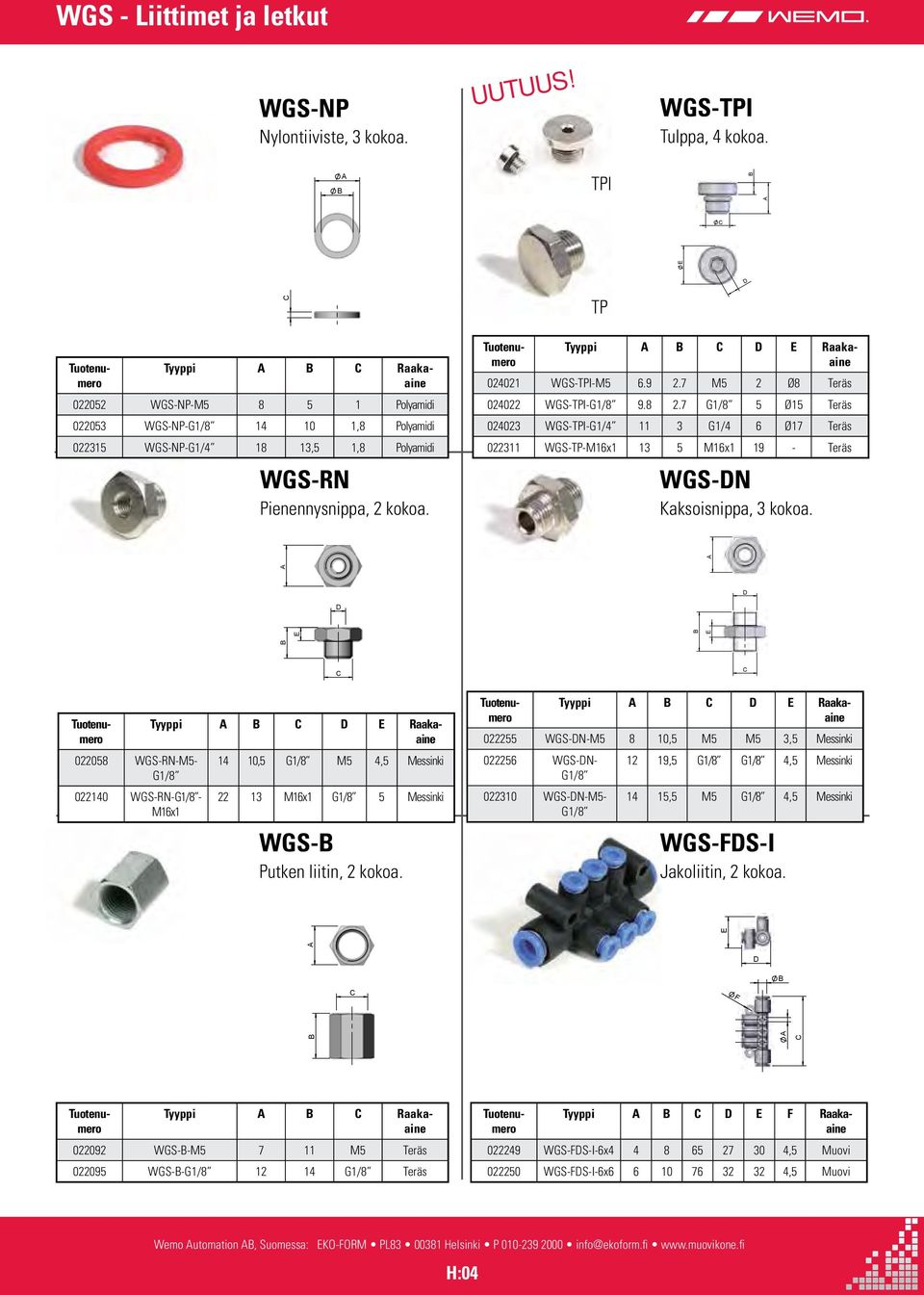 7 M5 2 Ø8 Teräs 024022 WGS-TPI-G1/8 9.8 2.7 G1/8 5 Ø15 Teräs 024023 WGS-TPI-G1/4 11 3 G1/4 6 Ø17 Teräs 022311 WGS-TP-M16x1 13 5 M16x1 19 - Teräs WGS-N Kaksoisnippa, 3 kokoa.