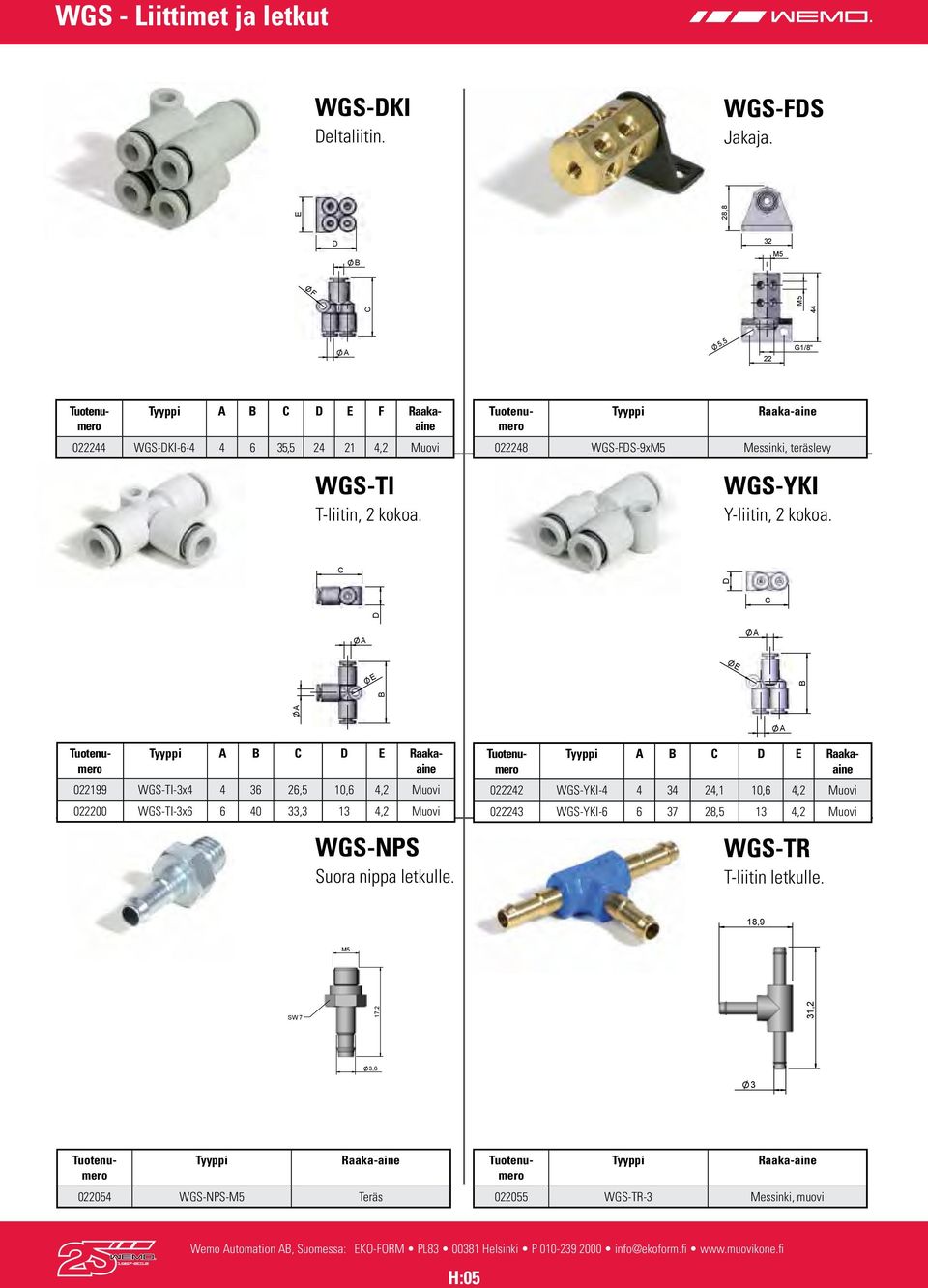 TI F Raakaaine 022199 WGS-TI-3x4 4 36 26,5 10,6 4,2 Muovi 022200 WGS-TI-3x6 6 40 33,3 13 4,2 Muovi WGS-NPS Suora nippa letkulle.