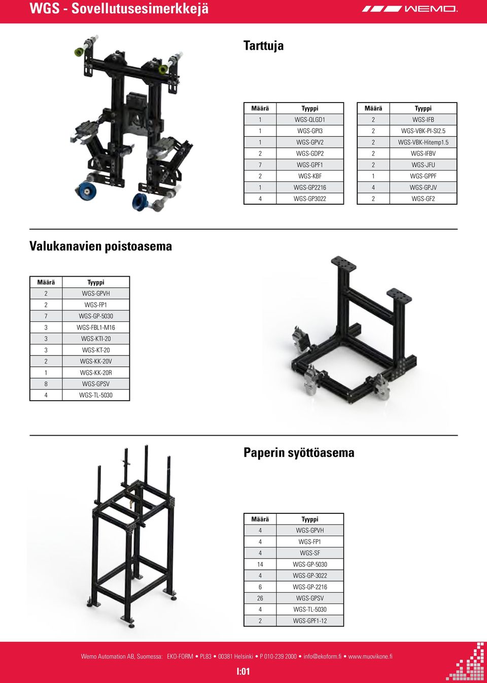 5 2 WGS-IFV 2 WGS-JFU 1 WGS-GPPF 4 WGS-GPJV 2 WGS-GF2 Valukanavien poistoasema 2 WGS-GPVH 2 WGS-FP1 7 WGS-GP-5030 3 WGS-FL1-M16 3 WGS-KTI-20 3