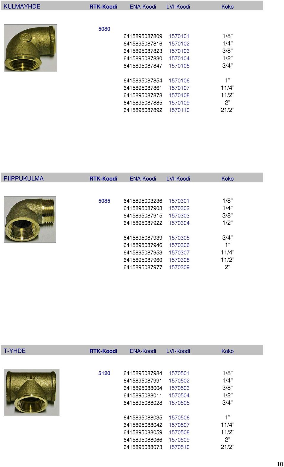 6415895087908 1570302 1/4" 6415895087915 1570303 3/8" 6415895087922 1570304 1/2" 6415895087939 1570305 3/4" 6415895087946 1570306 1" 6415895087953 1570307 11/4" 6415895087960 1570308 11/2"