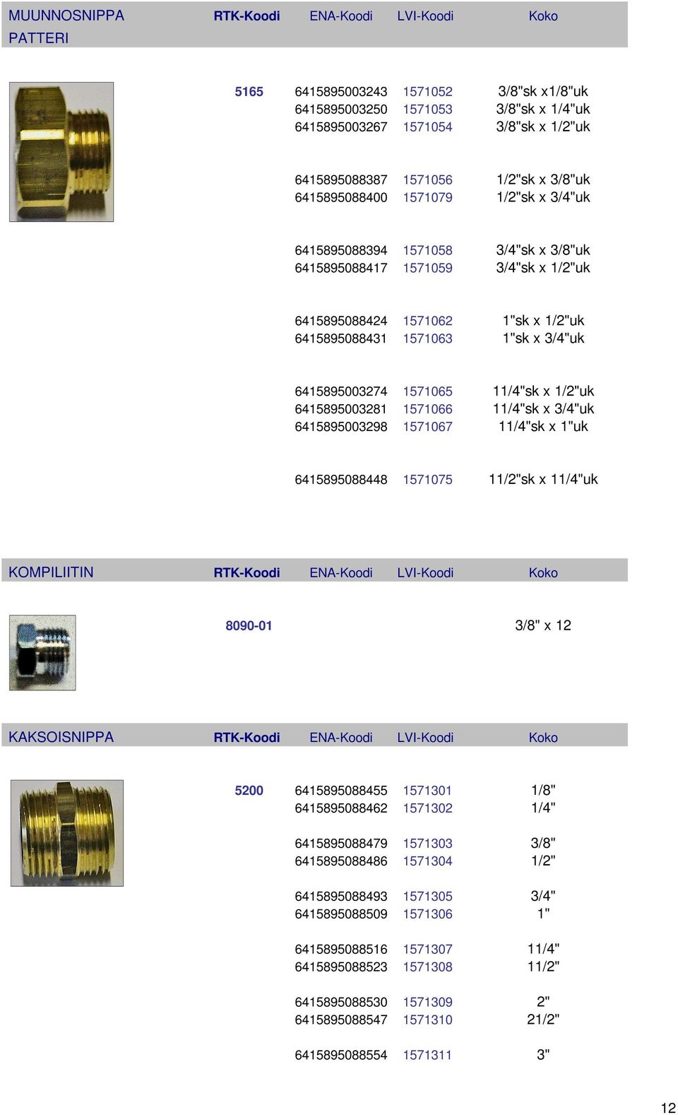 3/4"uk 6415895003274 1571065 11/4"sk x 1/2"uk 6415895003281 1571066 11/4"sk x 3/4"uk 6415895003298 1571067 11/4"sk x 1"uk 6415895088448 1571075 11/2"sk x 11/4"uk KOMPILIITIN RTK-Koodi ENA-Koodi