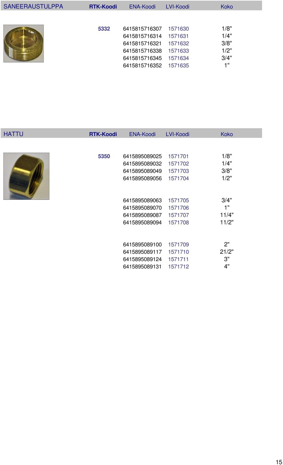 1571701 1/8" 6415895089032 1571702 1/4" 6415895089049 1571703 3/8" 6415895089056 1571704 1/2" 6415895089063 1571705 3/4" 6415895089070 1571706 1"