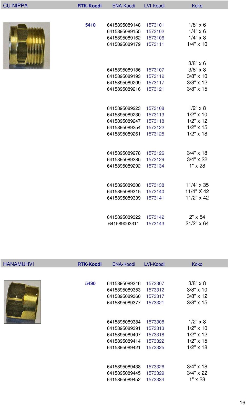 1/2" x 12 6415895089254 1573122 1/2" x 15 6415895089261 1573125 1/2" x 18 6415895089278 1573126 3/4" x 18 6415895089285 1573129 3/4" x 22 6415895089292 1573134 1" x 28 6415895089308 1573138 11/4" x