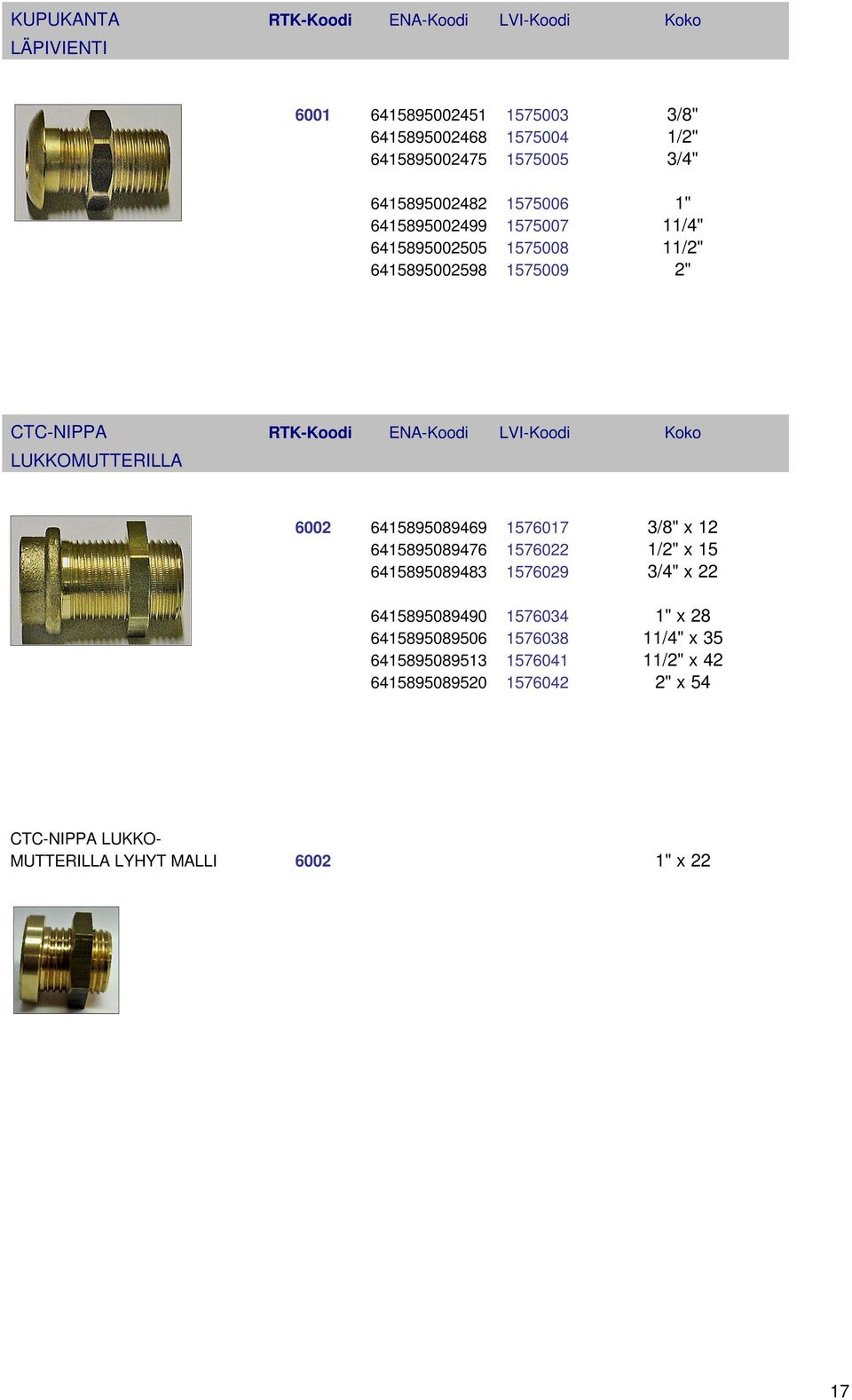 Koko LUKKOMUTTERILLA 6002 6415895089469 1576017 3/8" x 12 6415895089476 1576022 1/2" x 15 6415895089483 1576029 3/4" x 22 6415895089490 1576034 1"