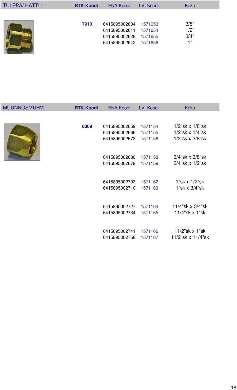 1/2"sk x 3/8"sk 6415895002680 1571158 3/4"sk x 3/8"sk 6415895002679 1571159 3/4"sk x 1/2"sk 6415895002703 1571162 1"sk x 1/2"sk 6415895002710 1571163 1"sk x