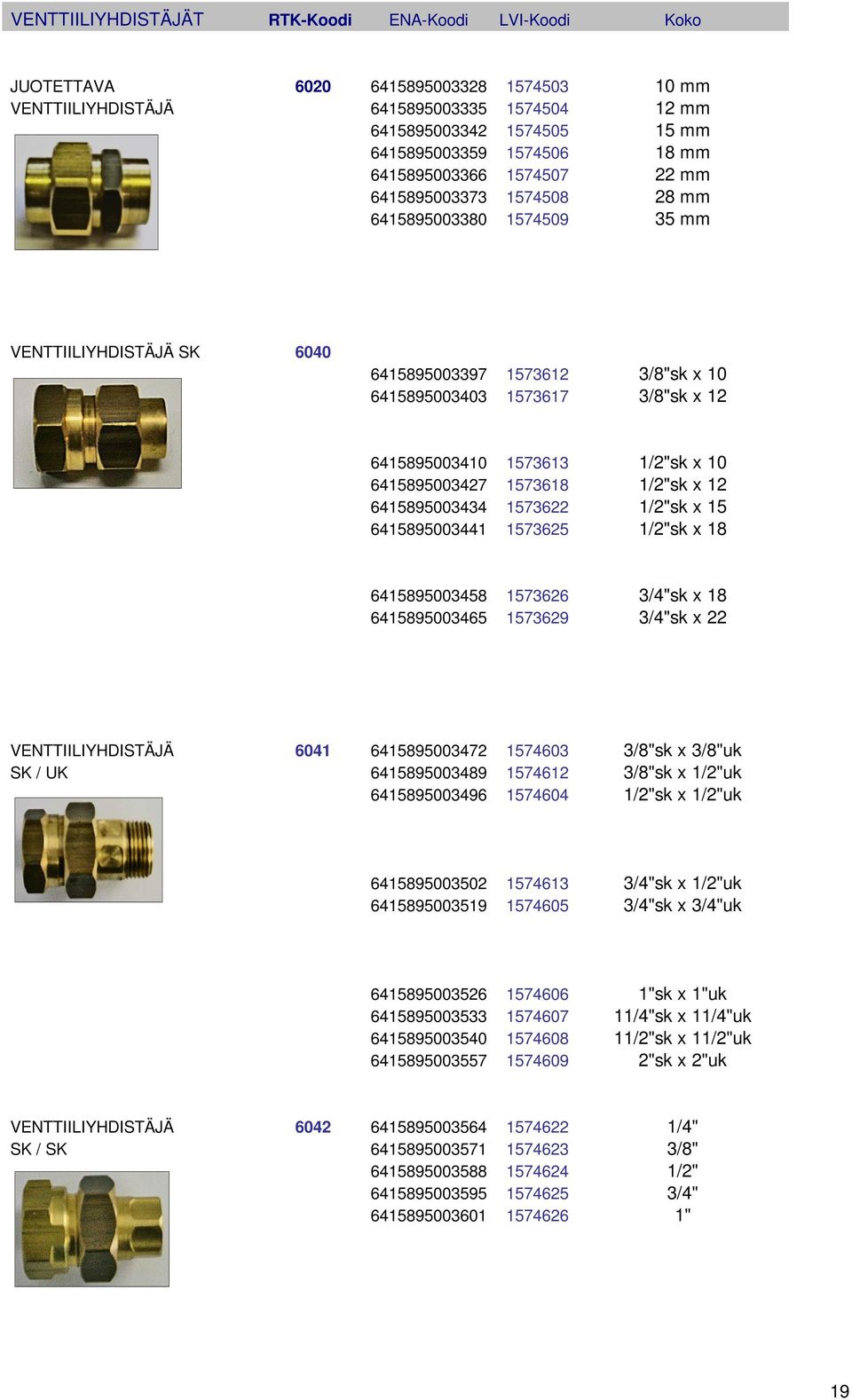 1573613 1/2"sk x 10 6415895003427 1573618 1/2"sk x 12 6415895003434 1573622 1/2"sk x 15 6415895003441 1573625 1/2"sk x 18 6415895003458 1573626 3/4"sk x 18 6415895003465 1573629 3/4"sk x 22