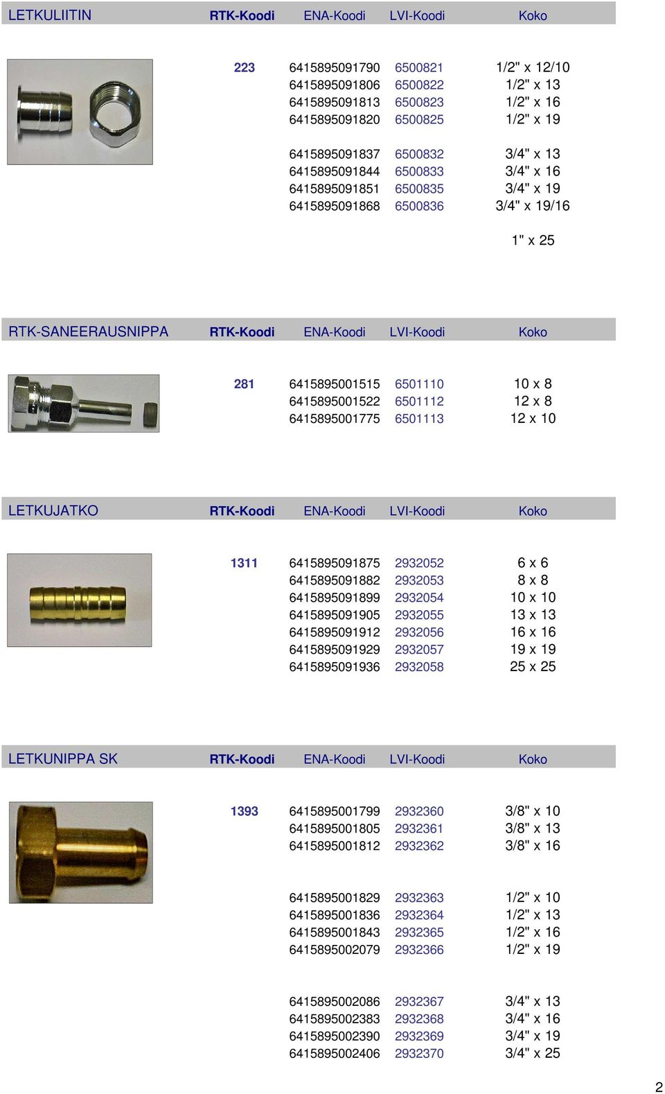 6501110 10 x 8 6415895001522 6501112 12 x 8 6415895001775 6501113 12 x 10 LETKUJATKO RTK-Koodi ENA-Koodi LVI-Koodi Koko 1311 6415895091875 2932052 6 x 6 6415895091882 2932053 8 x 8 6415895091899