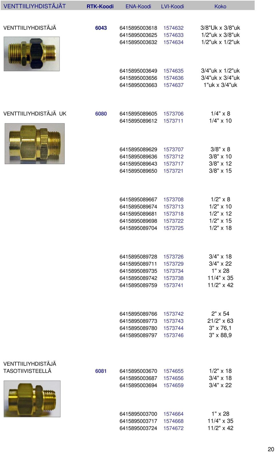 10 6415895089629 1573707 3/8" x 8 6415895089636 1573712 3/8" x 10 6415895089643 1573717 3/8" x 12 6415895089650 1573721 3/8" x 15 6415895089667 1573708 1/2" x 8 6415895089674 1573713 1/2" x 10