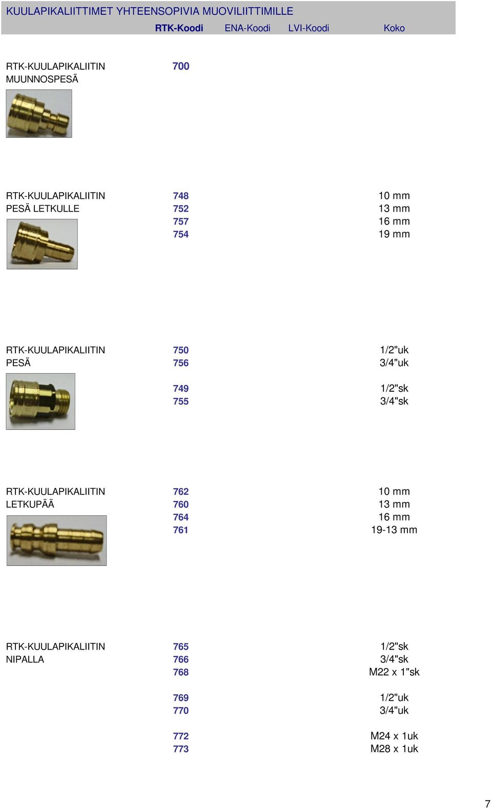 1/2"uk PESÄ 756 3/4"uk 749 1/2"sk 755 3/4"sk RTK-KUULAPIKALIITIN 762 10 mm LETKUPÄÄ 760 13 mm 764 16 mm 761