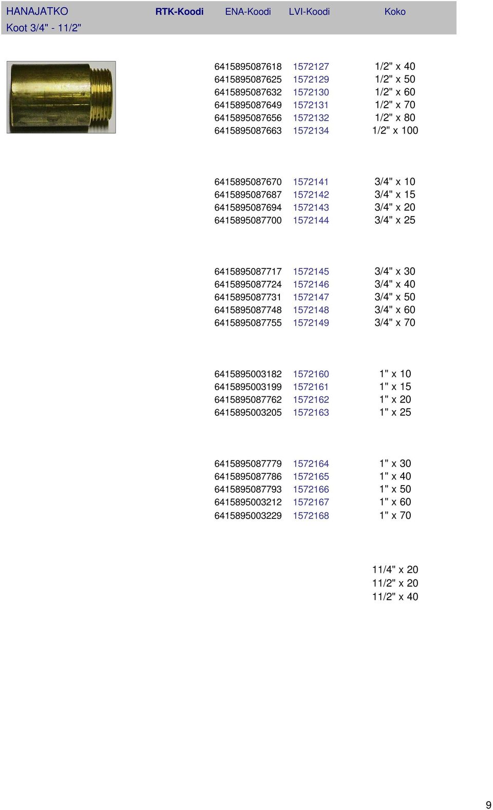 6415895087717 1572145 3/4" x 30 6415895087724 1572146 3/4" x 40 6415895087731 1572147 3/4" x 50 6415895087748 1572148 3/4" x 60 6415895087755 1572149 3/4" x 70 6415895003182 1572160 1" x 10