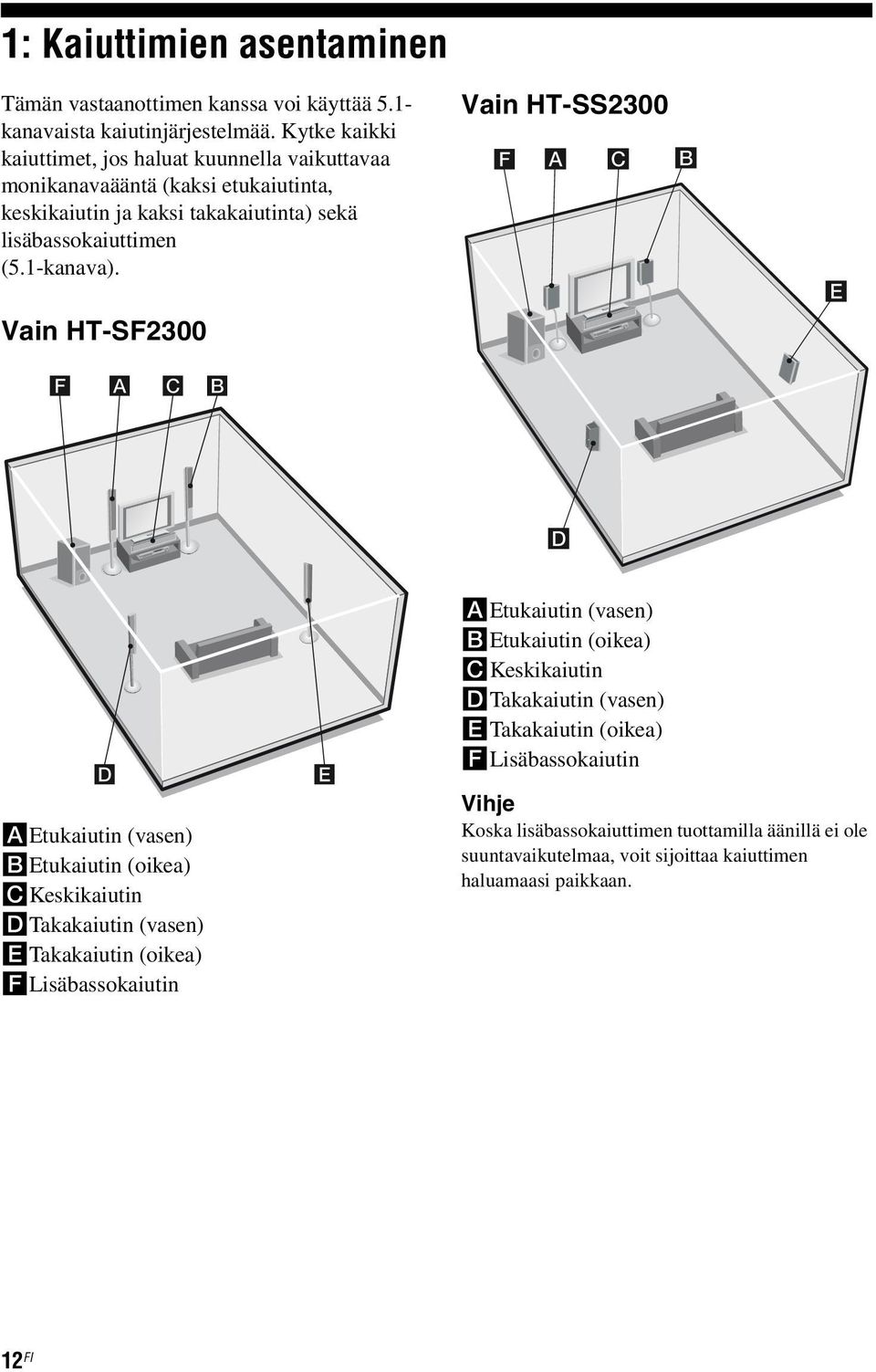 1-kanava).