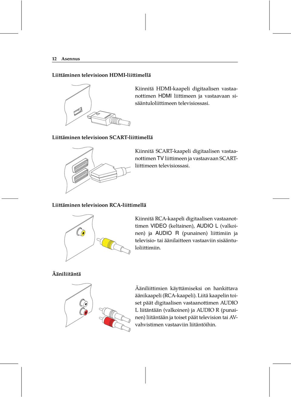 digitaalisen vastaanottimen VIDEO (keltainen), AUDIO L (valkoinen) ja AUDIO R (punainen) liittimiin ja televisio- tai äänilaitteen vastaaviin sisääntuloliittimiin Ääniliitäntä Ääniliittimien