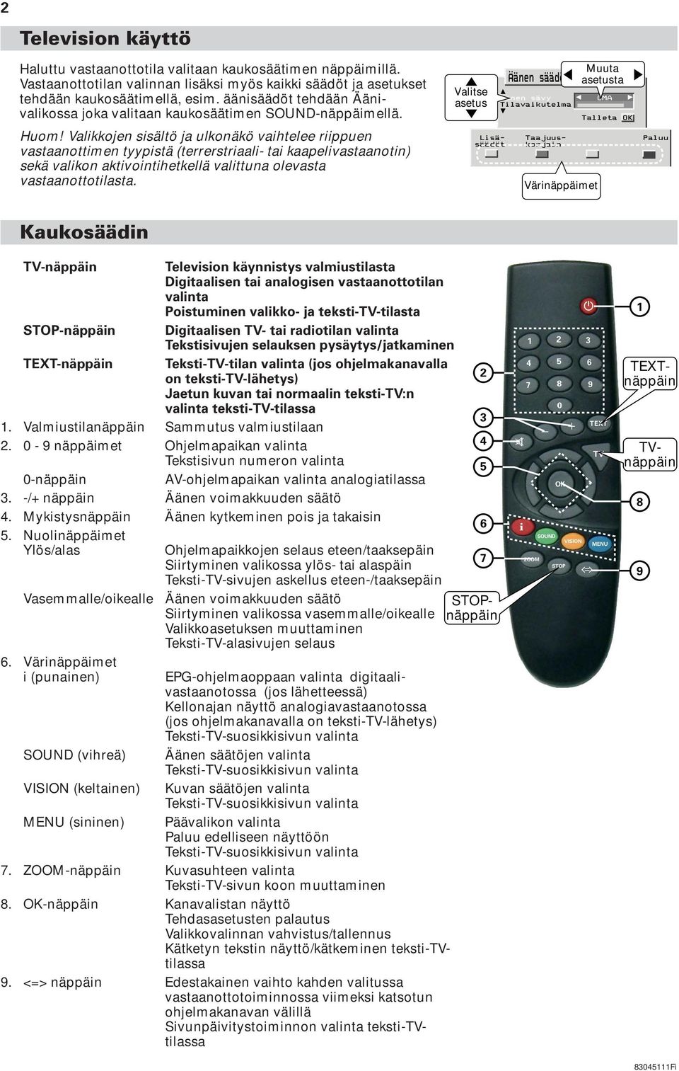 Valikkojen sisältö ja ulkonäkö vaihtelee riippuen vastaanottimen tyypistä (terrerstriaali- tai kaapelivastaanotin) sekä valikon aktivointihetkellä valittuna olevasta vastaanottotilasta.