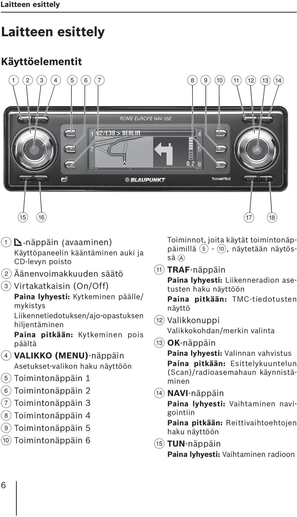 Liikennetiedotuksen/ajo-opastuksen hiljentäminen Paina pitkään: Kytkeminen pois päältä 4 VALIKKO (MENU)-näppäin Asetukset-valikon haku näyttöön 5 Toimintonäppäin 1 6 Toimintonäppäin 2 7
