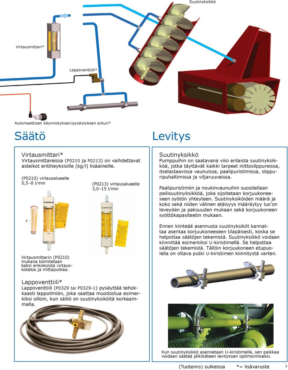 (P0210) virtausalueelle 0,5 8 l/min (P0213) virtausalueelle 3,0 15 l/min Virtausmittarin (P0210) mukana toimitetaan kaksi erikokoista virtauskoteloa ja mittaputkea.