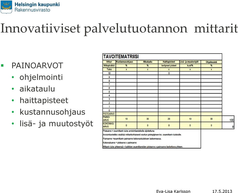 PAINOARVOT ohjelmointi