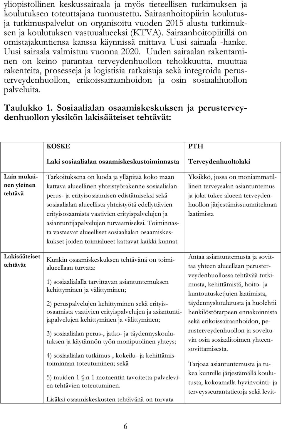 Sairaanhoitopiirillä on omistajakuntiensa kanssa käynnissä mittava Uusi sairaala -hanke. Uusi sairaala valmistuu vuonna 2020.