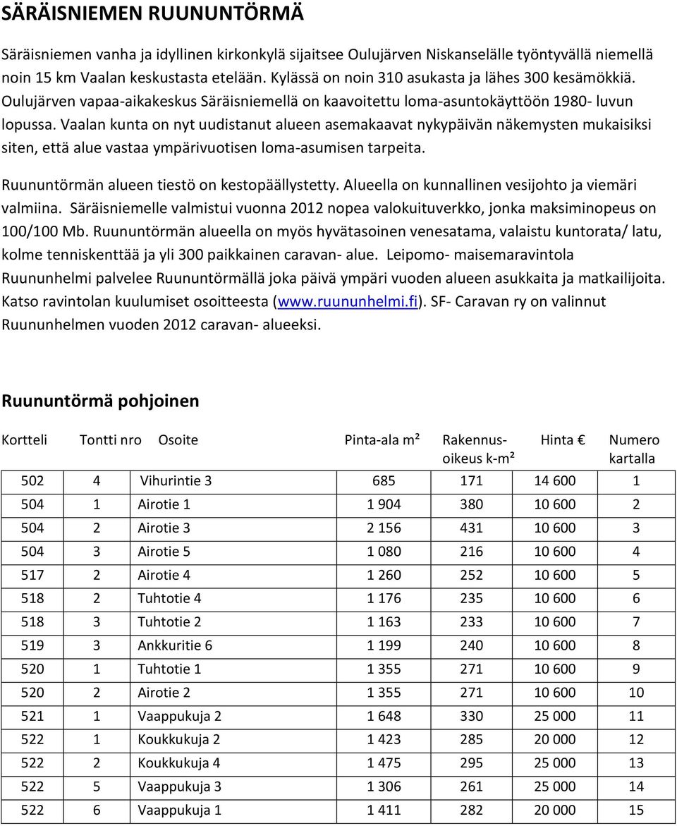 Vaalan kunta on nyt uudistanut alueen asemakaavat nykypäivän näkemysten mukaisiksi siten, että alue vastaa ympärivuotisen loma-asumisen tarpeita. Ruununtörmän alueen tiestö on kestopäällystetty.