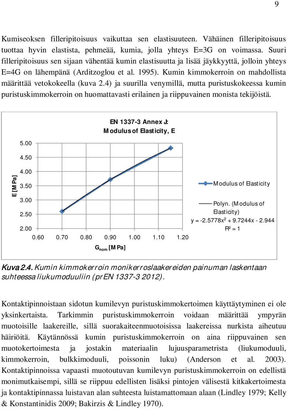 Kumin kimmokerroin on mahdollista määrittää vetokokeella (kuva 2.