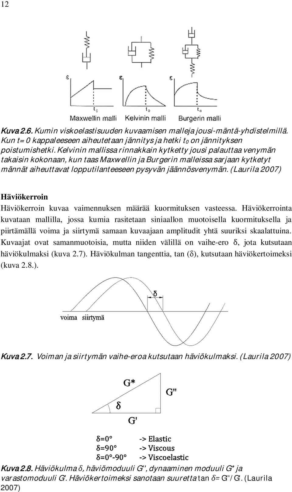 (laurila2007) Häviökerroin Häviökerroin kuvaa vaimennuksen määrää kuormituksen vasteessa.