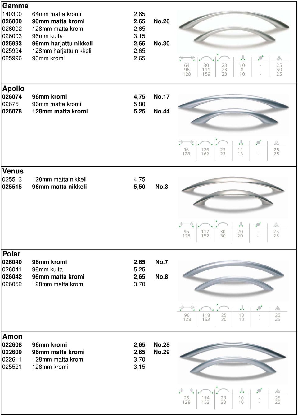 44 Venus 025513 128mm matta nikkeli 4,75 025515 96mm matta nikkeli 5,50 No.3 Polar 026040 96mm kromi 2,65 No.