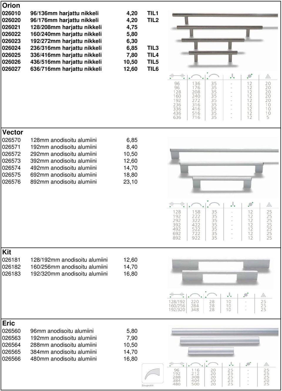 026570 128mm anodisoitu alumiini 6,85 026571 192mm anodisoitu alumiini 8,40 026572 292mm anodisoitu alumiini 10,50 026573 392mm anodisoitu alumiini 12,60 026574 492mm anodisoitu alumiini 14,70 026575