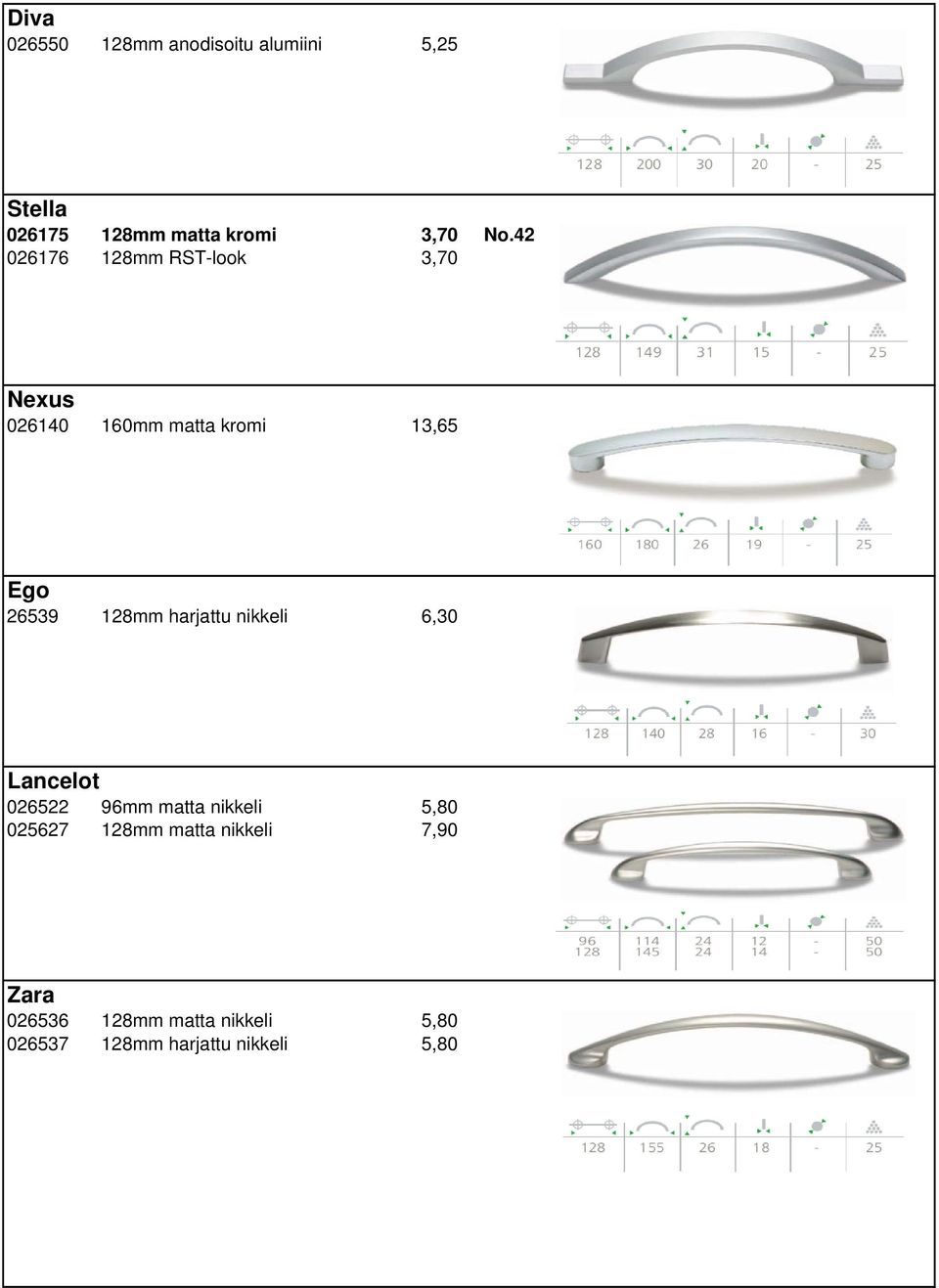 harjattu nikkeli 6,30 Lancelot 026522 96mm matta nikkeli 5,80 025627 128mm matta