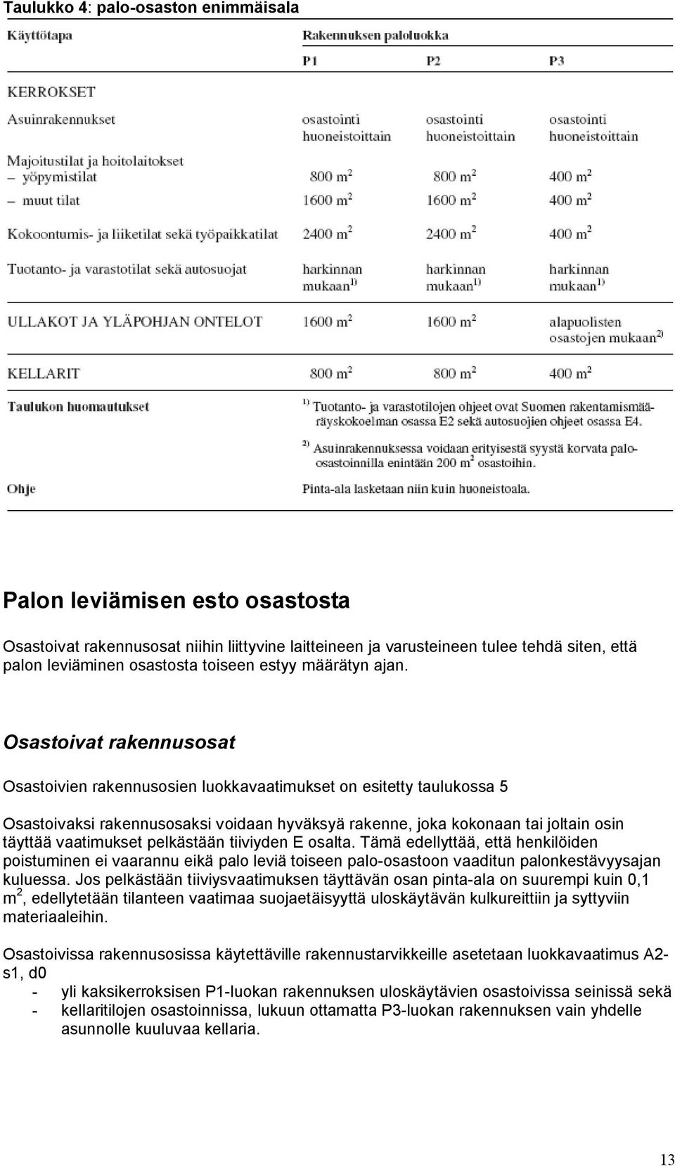 Osastoivat rakennusosat Osastoivien rakennusosien luokkavaatimukset on esitetty taulukossa 5 Osastoivaksi rakennusosaksi voidaan hyväksyä rakenne, joka kokonaan tai joltain osin täyttää vaatimukset