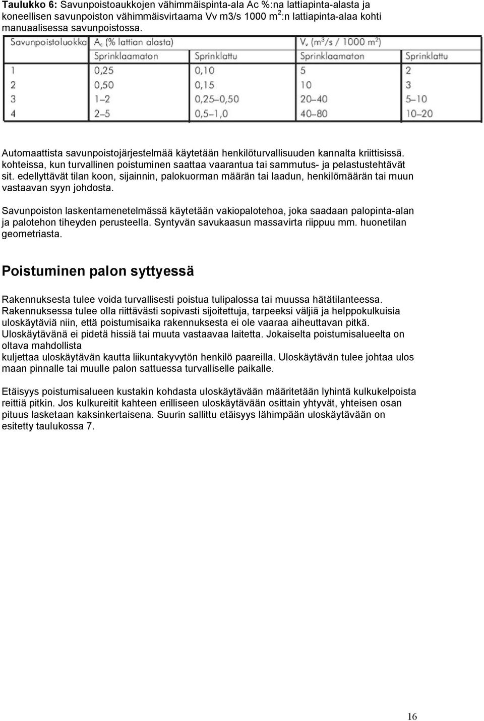 edellyttävät tilan koon, sijainnin, palokuorman määrän tai laadun, henkilömäärän tai muun vastaavan syyn johdosta.