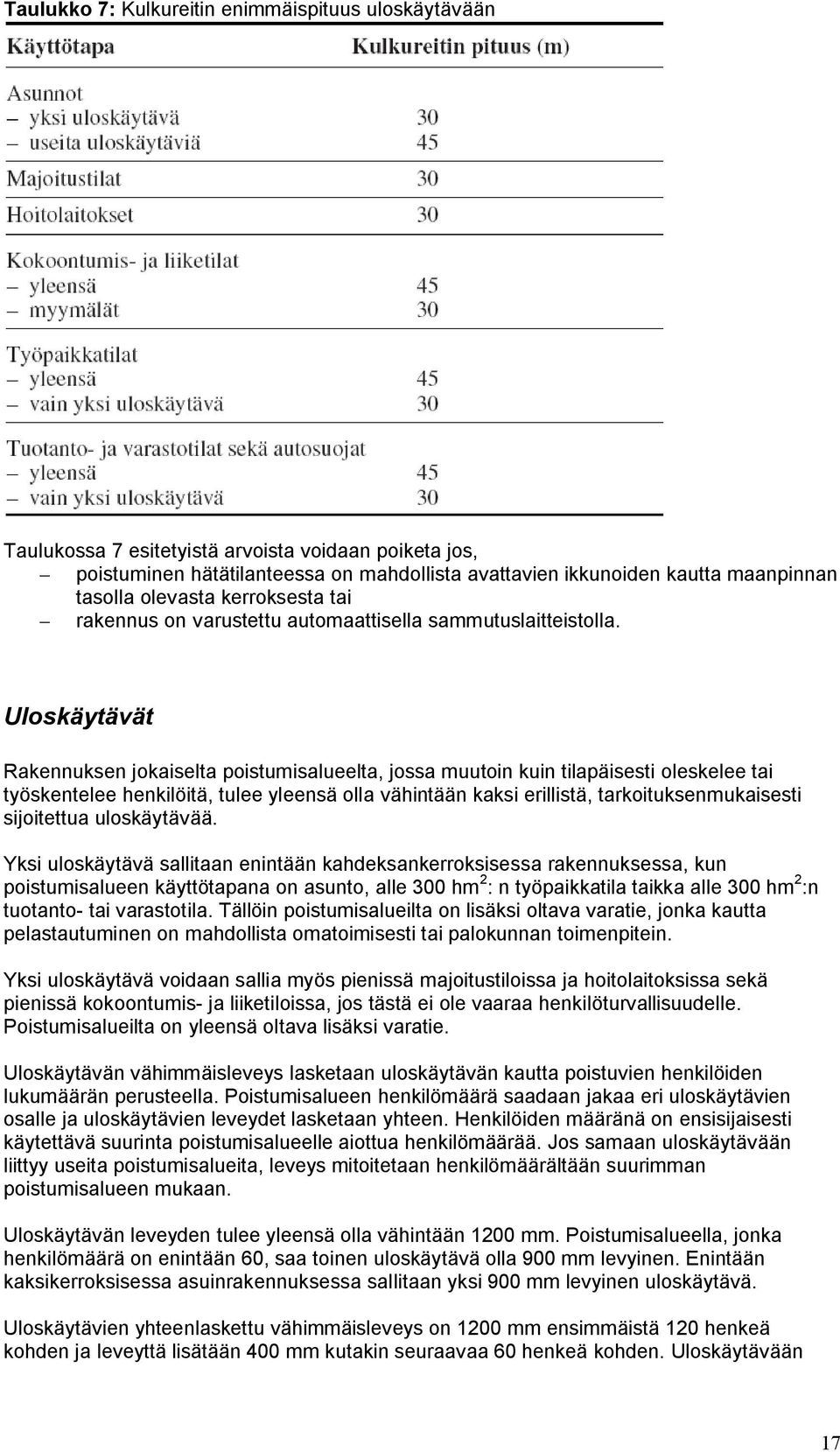 Uloskäytävät Rakennuksen jokaiselta poistumisalueelta, jossa muutoin kuin tilapäisesti oleskelee tai työskentelee henkilöitä, tulee yleensä olla vähintään kaksi erillistä, tarkoituksenmukaisesti
