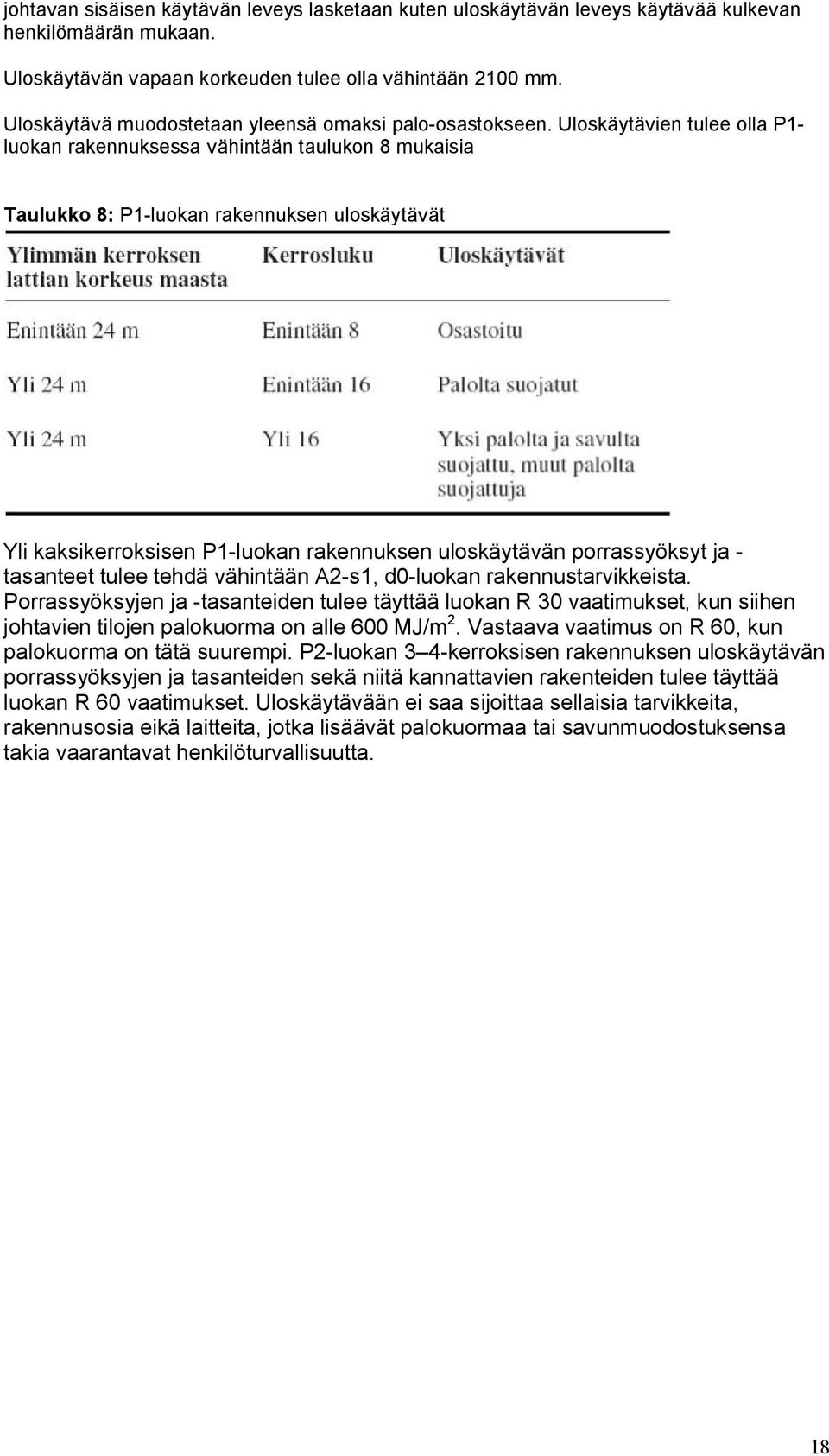Uloskäytävien tulee olla P1- luokan rakennuksessa vähintään taulukon 8 mukaisia Taulukko 8: P1-luokan rakennuksen uloskäytävät Yli kaksikerroksisen P1-luokan rakennuksen uloskäytävän porrassyöksyt ja