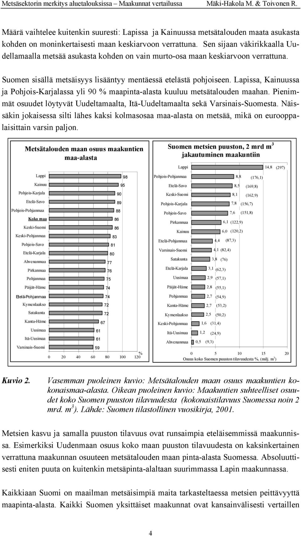 Lapissa, ssa ja ssa yli 90 % maapinta-alasta kuuluu metsätalouden maahan. Pienimmät osuudet löytyvät Uudeltamaalta, Itä-Uudeltamaalta sekä Varsinais-Suomesta.